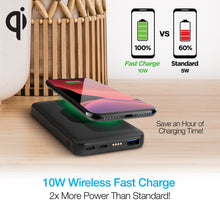 Load image into Gallery viewer, Core 2-in-1 Charging Dock + 10,000mAh Wireless Power Bank