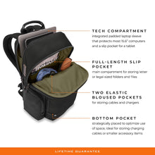 Load image into Gallery viewer, HTA Medium Multi-pocket Black Backpack