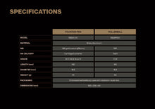 Load image into Gallery viewer, Montegrappa Collection 007 Special Issue