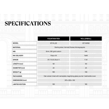 Load image into Gallery viewer, Montegrappa - Theory of Evolution Limited Edition Pen