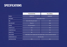 Load image into Gallery viewer, Montegrappa Warner Bros. Centennial Fountain Pen