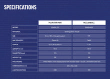 Load image into Gallery viewer, Specifications chart