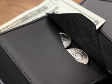 Load image into Gallery viewer, Close up to the coin pocket.