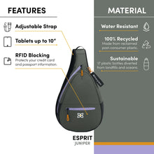 Load image into Gallery viewer, Written features for the bag: Adjustable strap, tablets up to 10 inches, RFID blocking, Water Resistant, 100% recycled, sustainable.