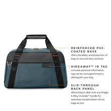 Load image into Gallery viewer, ZDX Underseat Cabin Bag