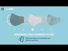 Load and play video in Gallery viewer, Review of the Pacsafe Silver ion face ask, featuring five filters and support.