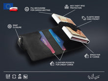 Load image into Gallery viewer, NORDIC RFID WALLET - Insider Line
