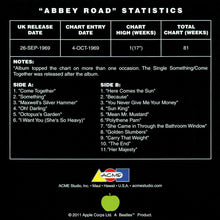 Load image into Gallery viewer, ACME Beatles "Abbey Road" Statistics