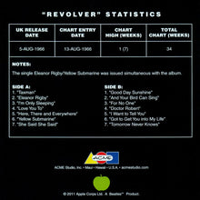 Load image into Gallery viewer, The Beatles "Revolver" Statistics