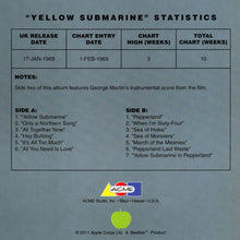 Load image into Gallery viewer, Yellow Submarine Statistics graphic.