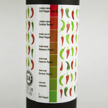 Load image into Gallery viewer, Airline International's Retro 51 White Hot Chili Pepper Rollerball - Glow in the Dark Gift Tube Back Close Up