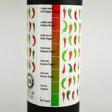 Load image into Gallery viewer, Presentation Tube