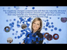 Load and play video in Gallery viewer, Airtamer Personal Air Purifier