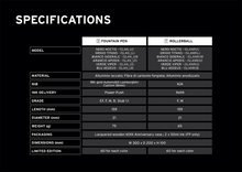 Load image into Gallery viewer, Montegrappa Automobili Lamborghini 60° Specifications:
