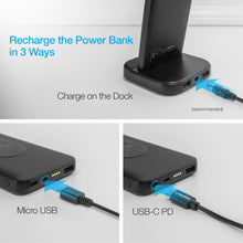 Load image into Gallery viewer, Three different options to charge the battery's dock, the recommended cable, micro USB, or USB C.
