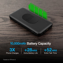 Load image into Gallery viewer, Angled view of the battery bank on a wooden table with text: 10,000 mAh Battery capacity. 

