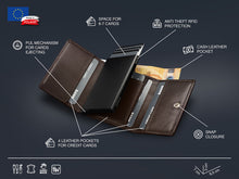 Load image into Gallery viewer, Graphic labeling parts of the Pularys Boston wallet: &quot;Pull mechanism for cards ejecting, space for 6-7 cards, anti-theft RFID protection, cash leather pocket, snap closure). Made in Poland.
