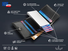 Load image into Gallery viewer, COLORADO RFID WALLET - Insider Line - Black
