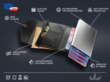 Load image into Gallery viewer, Graphic of the wallet with labeled parts: Snap closure, flap coin pocket, pull mechanism for cards ejecting, anti-theft RFID protection, cash leather pocket, leather pockets for credit cards. 
