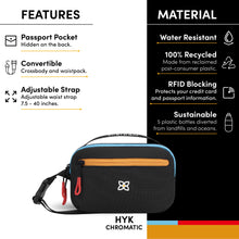 Load image into Gallery viewer, List of bag features: Passport pocket, convertible, adjustable strap, water resistant, made of recycled materials, RFID blocking, Sustainable. 
