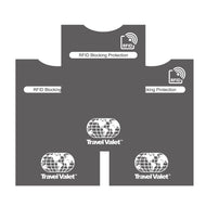 The RFID Card blocker