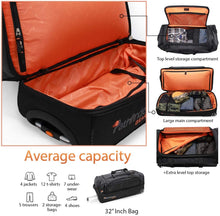 Load image into Gallery viewer, Graphic with different features on the duffle bag: top, main, and bottom compartments.
