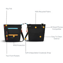 Load image into Gallery viewer, Labeled parts of the bag&#39;s front and back. 
